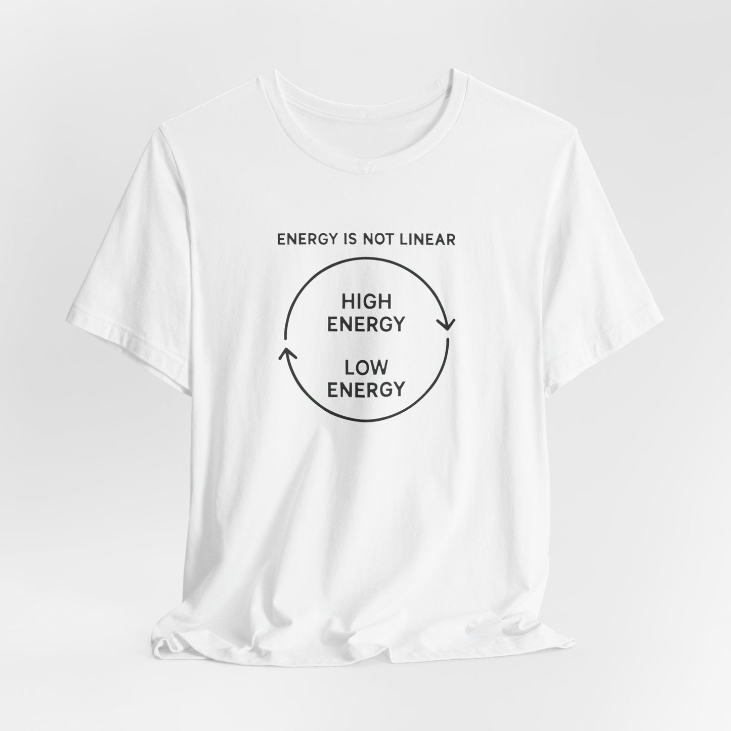 Energy Is Not Linear