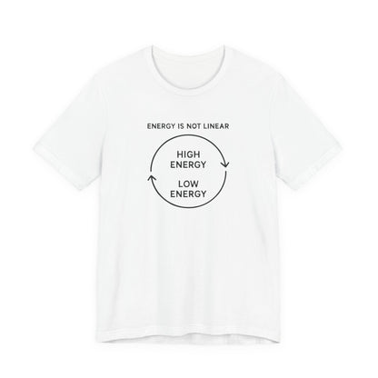 Energy Is Not Linear