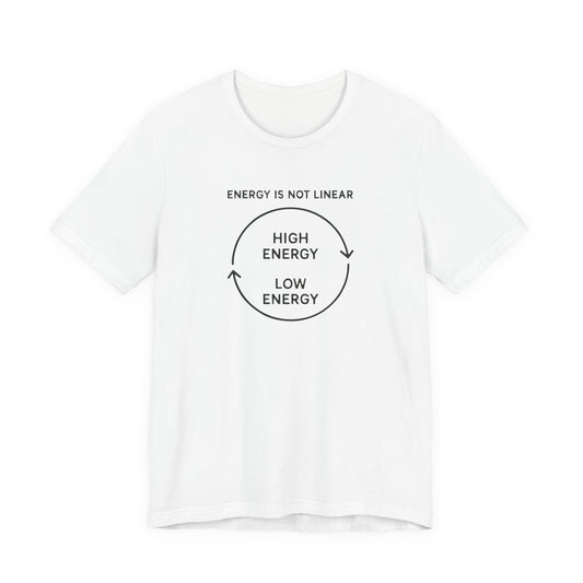 Energy Is Not Linear