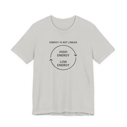 Energy Is Not Linear