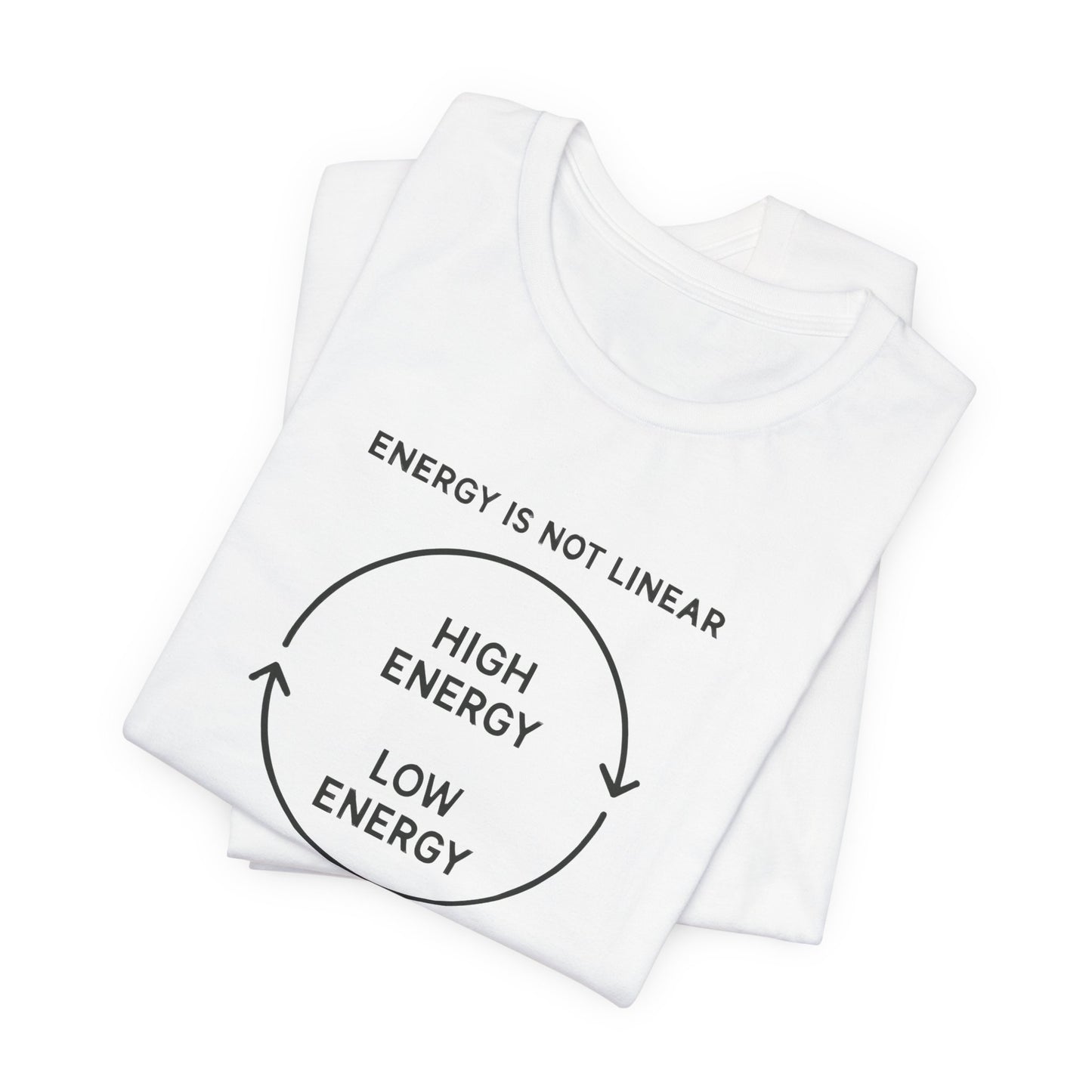 Energy Is Not Linear