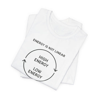 Energy Is Not Linear