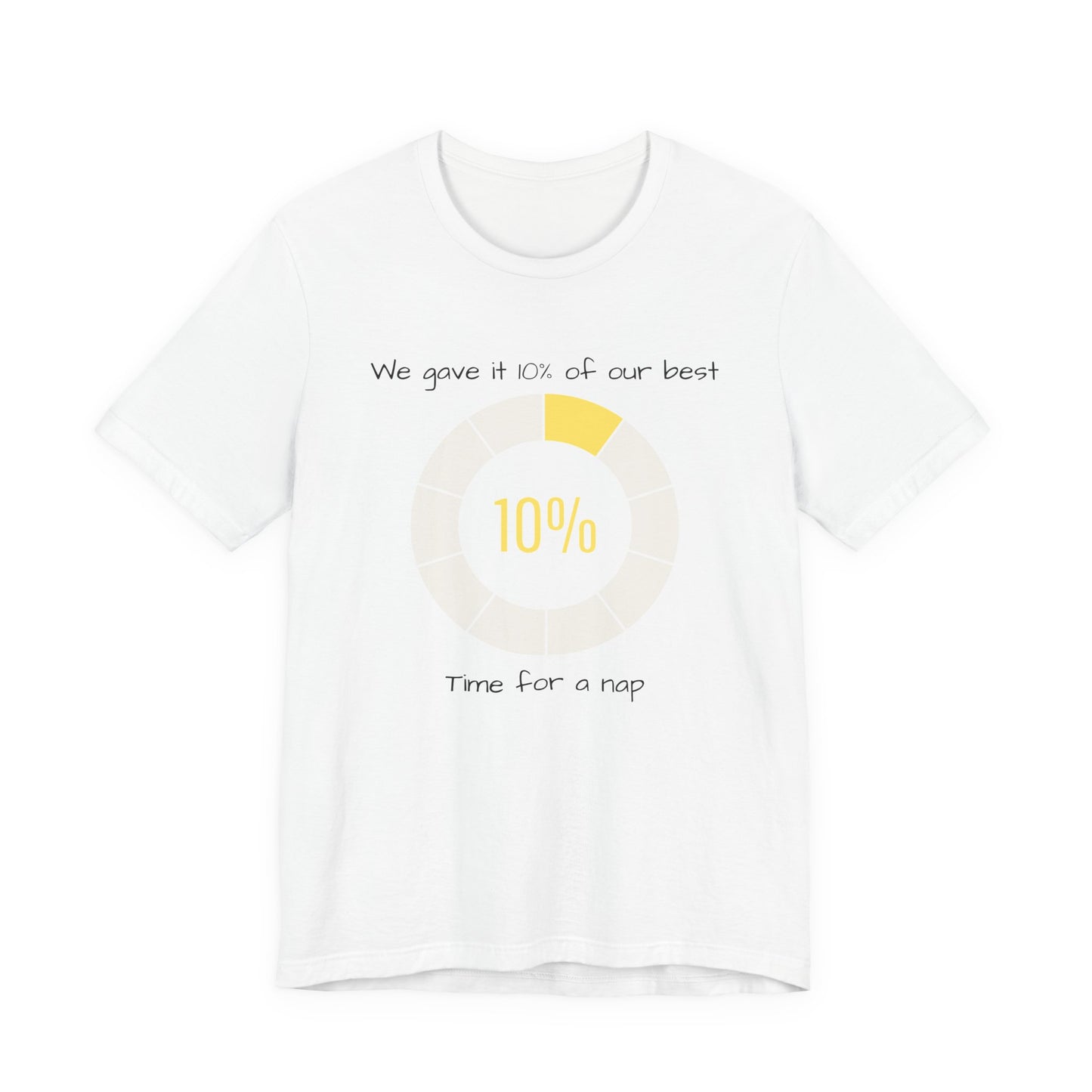 We Gave It 10% Of Our Best