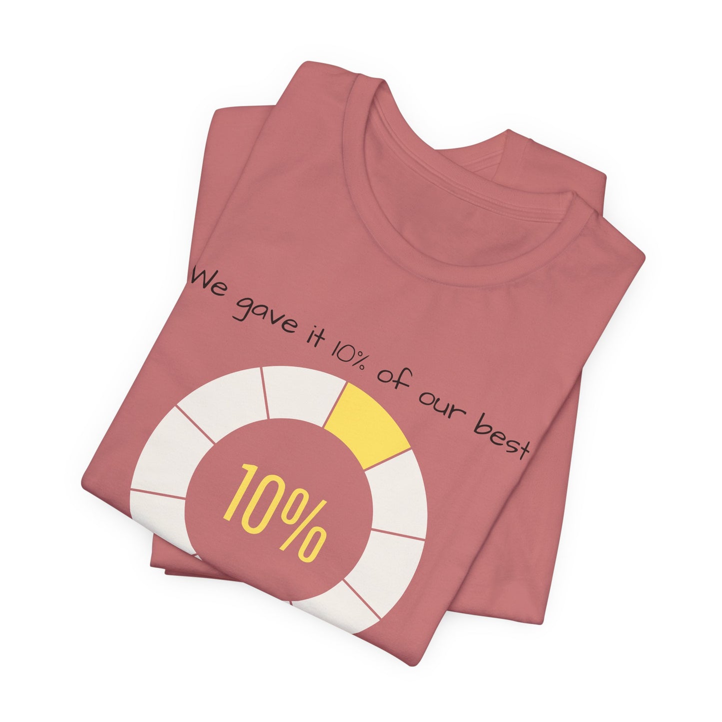 We Gave It 10% Of Our Best