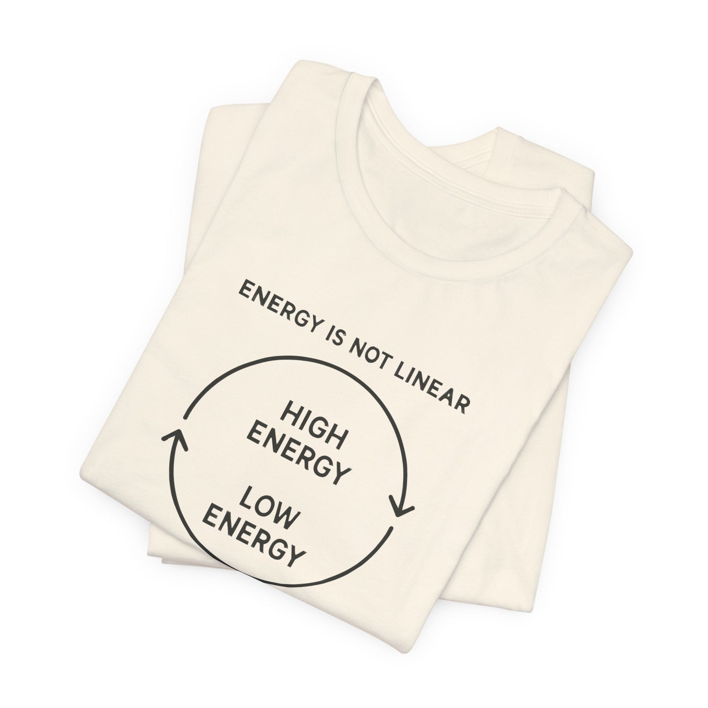 Energy Is Not Linear