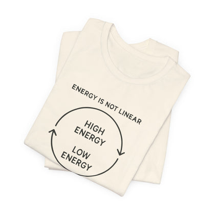 Energy Is Not Linear